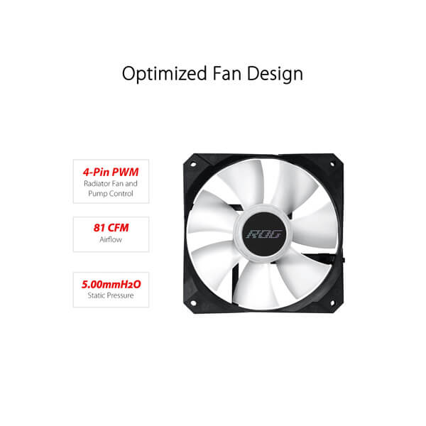Asus ROG Strix LC II 240 ARGB All In One 240mm CPU Liquid Cooler